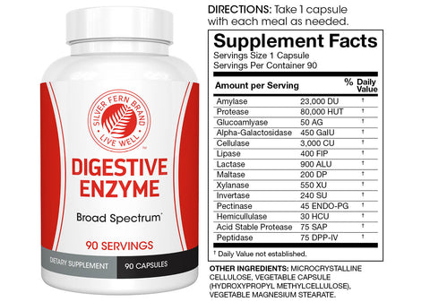 Digestive Enzyme