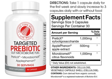 Targeted Prebiotic