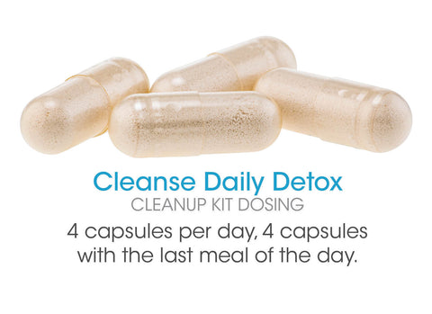 Gut Cleanup Kit