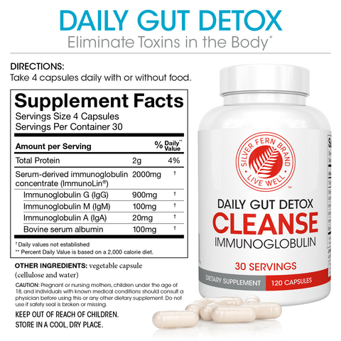 Cleanse Detox